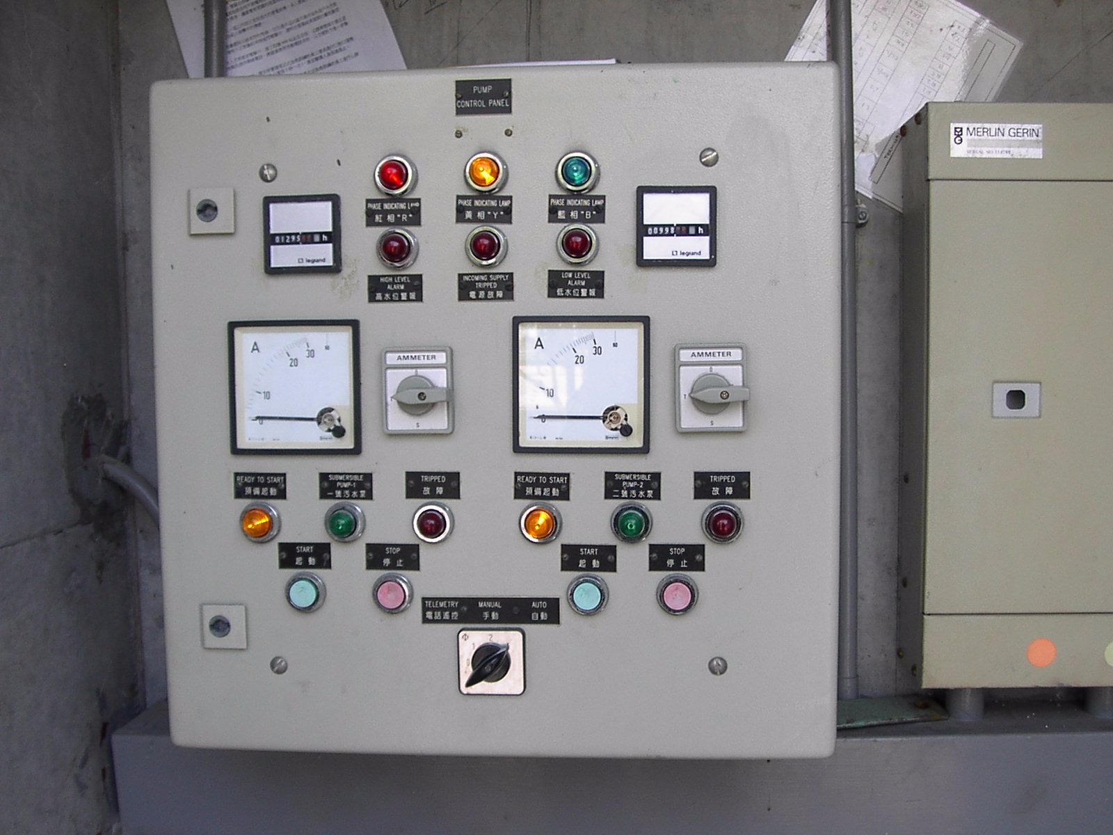 Control Panels